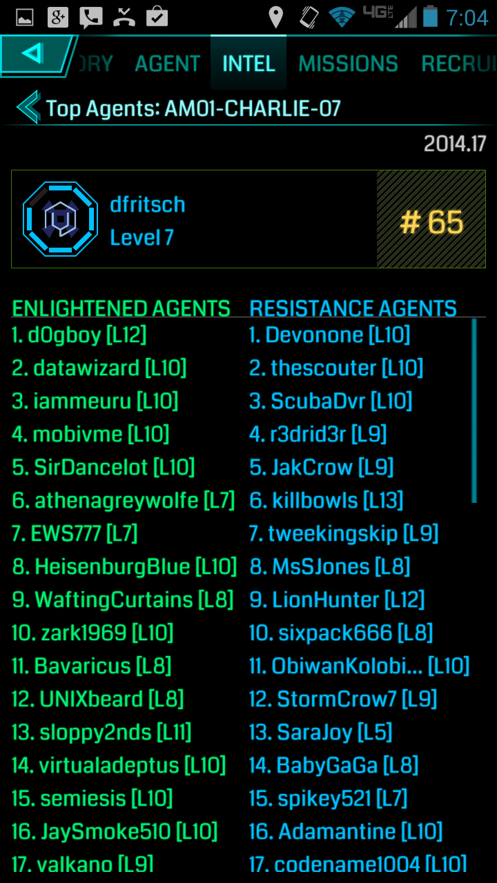 A screenshot of Ingress on the leaderboard showing David in 65th place in his area